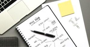 Polyglot szakfordítás, blog fordítás